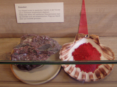 pigments used by artists